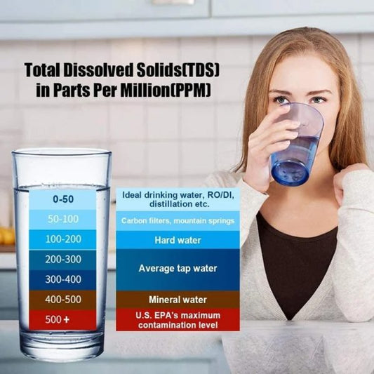 Ec Tds Water Quality Monitor Purity Measure Tool [FREE DELIVERY]